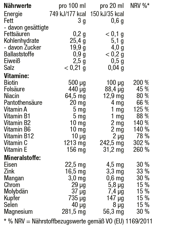 COL Vital Nährwerte, Vitamine und Mineralstoffe